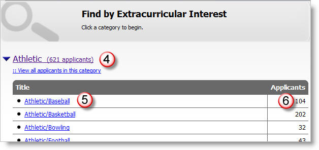 Category or Number